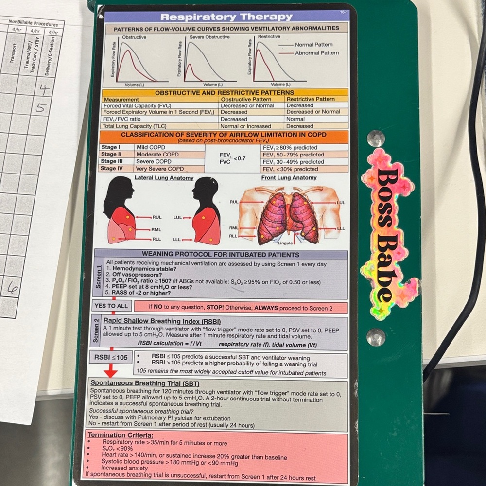 Sticker Decorated Green Clipboard